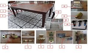 Ralene Extension Table