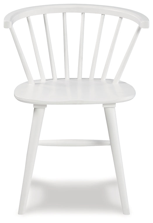 Grannen Chair (Set of 2)
