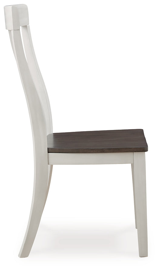 Darborn Chair (Set of 2)