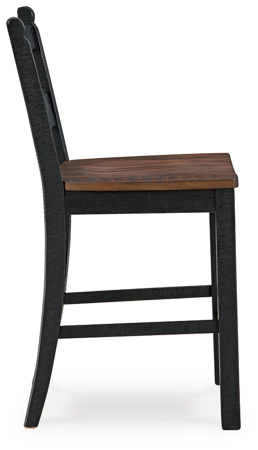 Valebeck Stool (Set of 2)