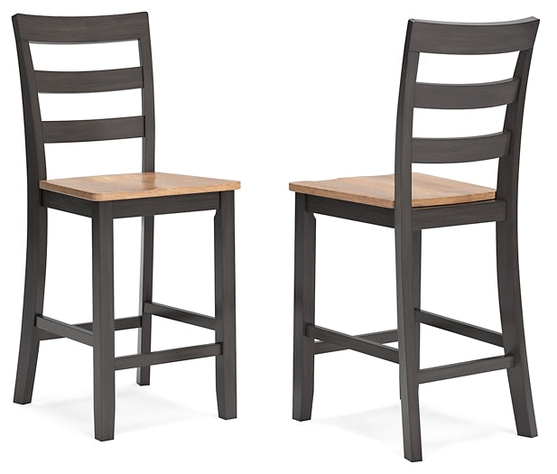 Gesthaven Stool (Set of 2)
