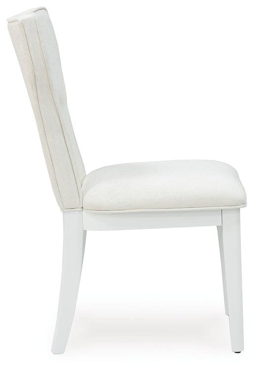 Chalanna Upholstered Chair (Set of 2)