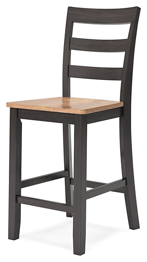 Gesthaven Stool (Set of 2)