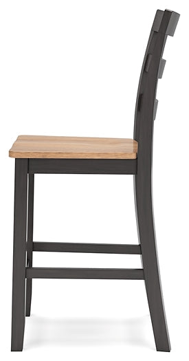 Gesthaven Stool (Set of 2)