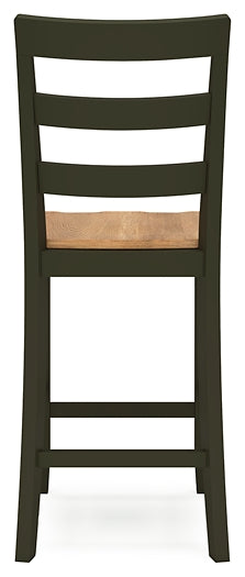 Gesthaven Stool (Set of 2)