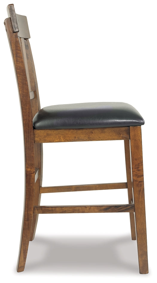 Ralene Upholstered Stool (Set of 2)