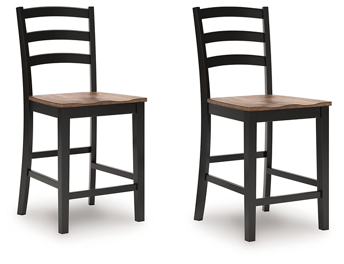 Wildenauer Stool (Set of 2)