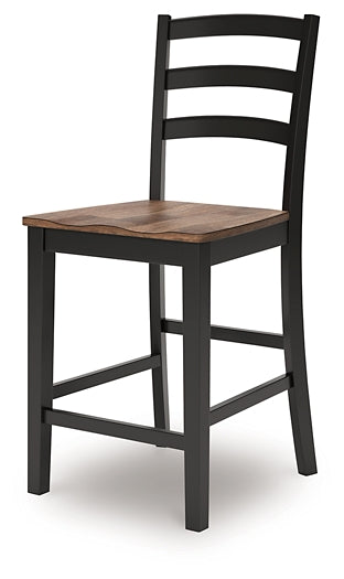 Wildenauer Stool (Set of 2)