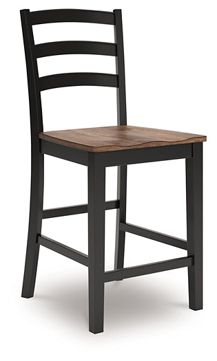 Wildenauer Stool (Set of 2)