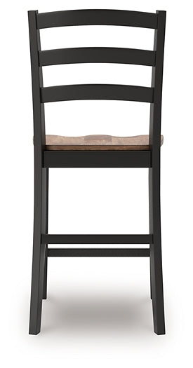 Wildenauer Stool (Set of 2)
