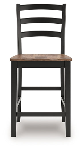 Wildenauer Stool (Set of 2)