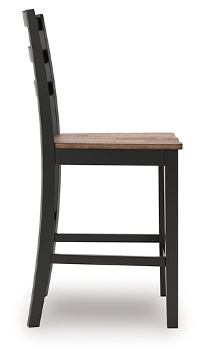 Wildenauer Stool (Set of 2)