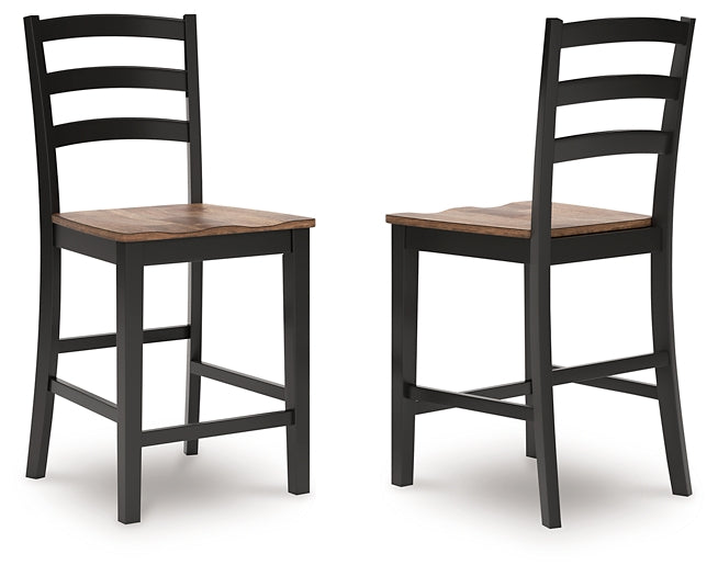 Wildenauer Stool (Set of 2)