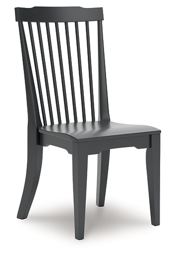 Brenkerton Chair (Set of 2)