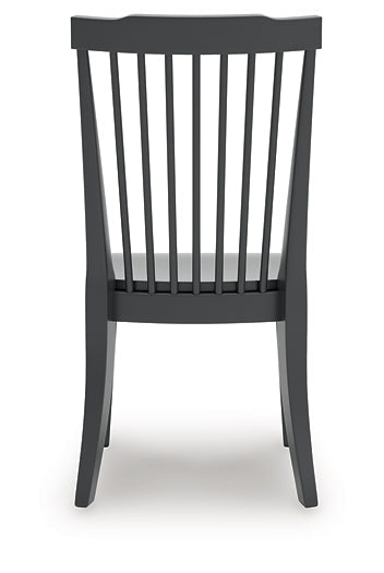 Brenkerton Chair (Set of 2)
