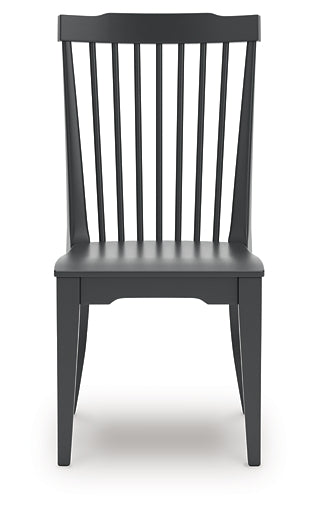 Brenkerton Chair (Set of 2)