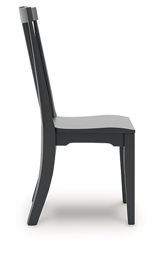 Brenkerton Chair (Set of 2)