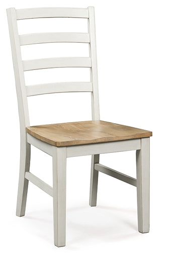 Purlaney Chair (Set of 2)