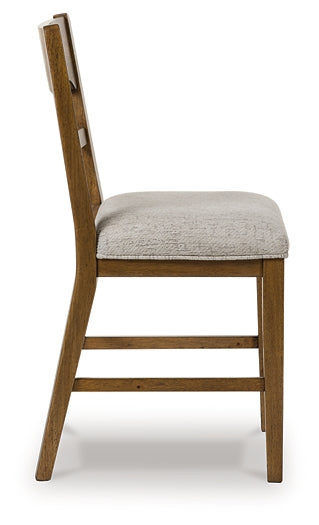 Cabalynn Upholstered Stool (Set of 2)