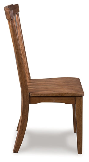 Greddinton Chair (Set of 2)