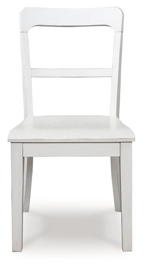 Greddinton Upholstered Chair (Set of 2)