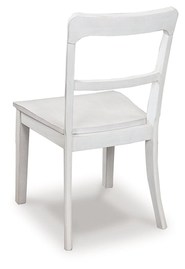 Greddinton Upholstered Chair (Set of 2)