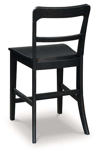 Greddinton Stool (Set of 2)