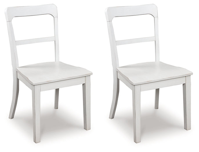 Greddinton Upholstered Chair (Set of 2)
