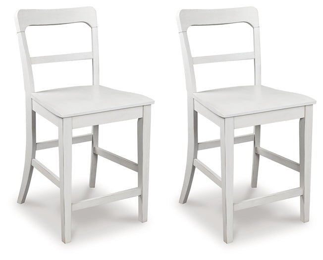 Greddinton Stool (Set of 2)