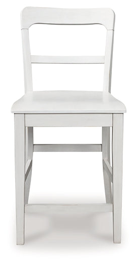 Greddinton Stool (Set of 2)