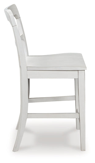 Greddinton Stool (Set of 2)