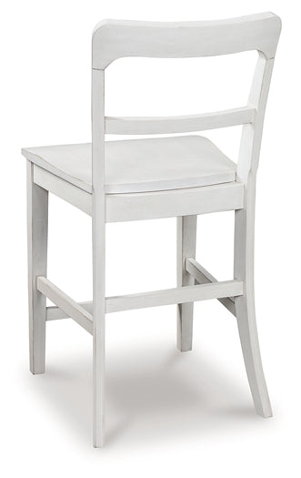 Greddinton Stool (Set of 2)