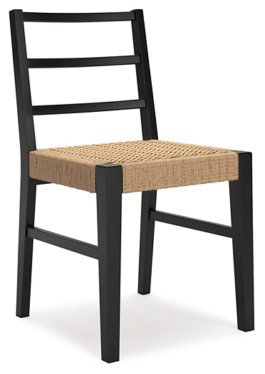 Isanti Chair (Set of 2)