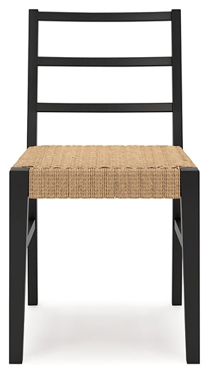 Isanti Chair (Set of 2)