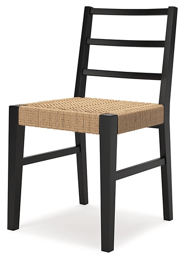 Isanti Chair (Set of 2)