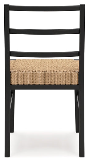 Isanti Chair (Set of 2)