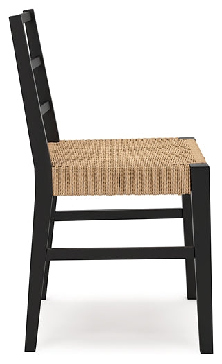 Isanti Chair (Set of 2)