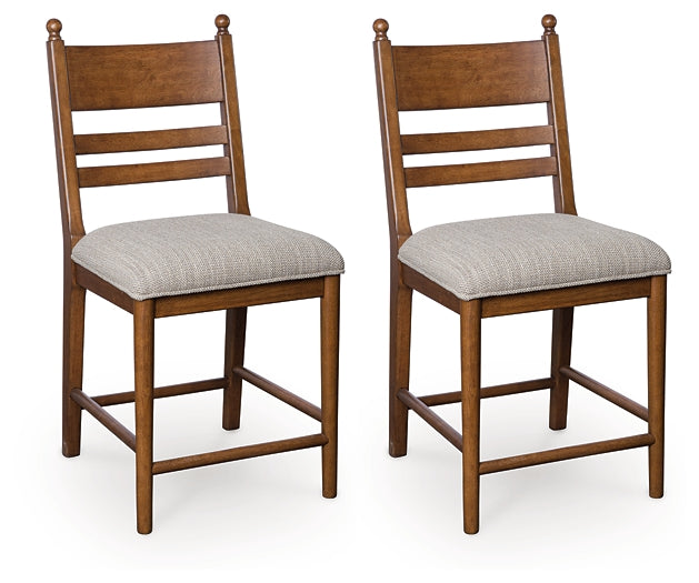 Greddinton Upholstered Stool (Set of 2)