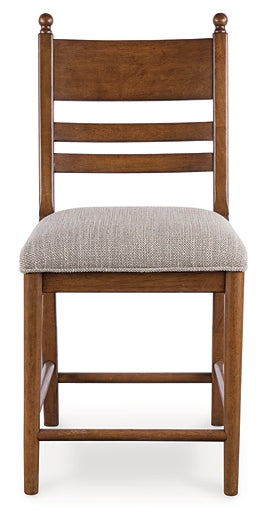 Greddinton Upholstered Stool (Set of 2)