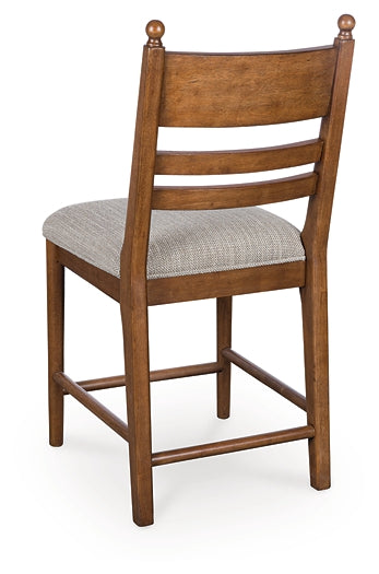 Greddinton Upholstered Stool (Set of 2)