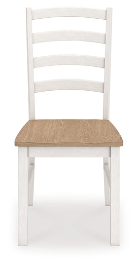 Purlaney Chair (Set of 2)