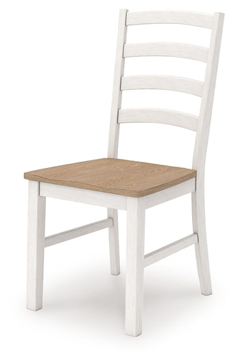 Purlaney Chair (Set of 2)