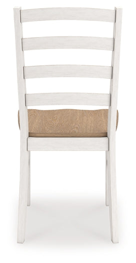Purlaney Chair (Set of 2)