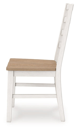 Purlaney Chair (Set of 2)