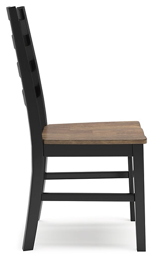 Wildenauer 5-Pc Dining Set