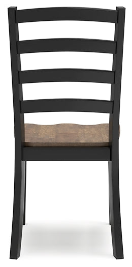Wildenauer 9-Pc Dining Set