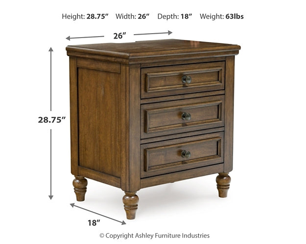 Sturlayne Queen Upholstered Panel Bed with Mirrored Dresser, Chest and Nightstand