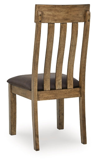 Urbinforte Upholstered Chair (Set of 2)