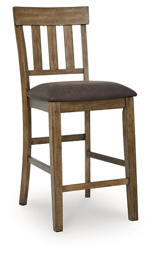 Urbinforte Upholstered Stool (Set of 2)