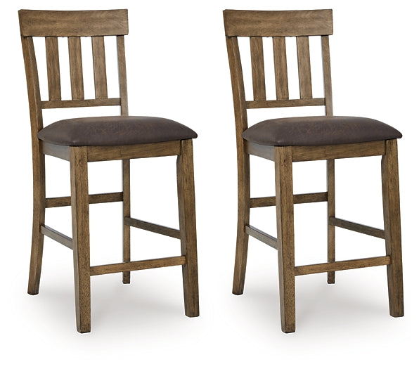 Urbinforte Upholstered Stool (Set of 2)